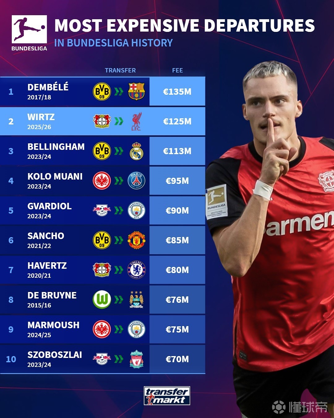 如果你需要 如果你需要