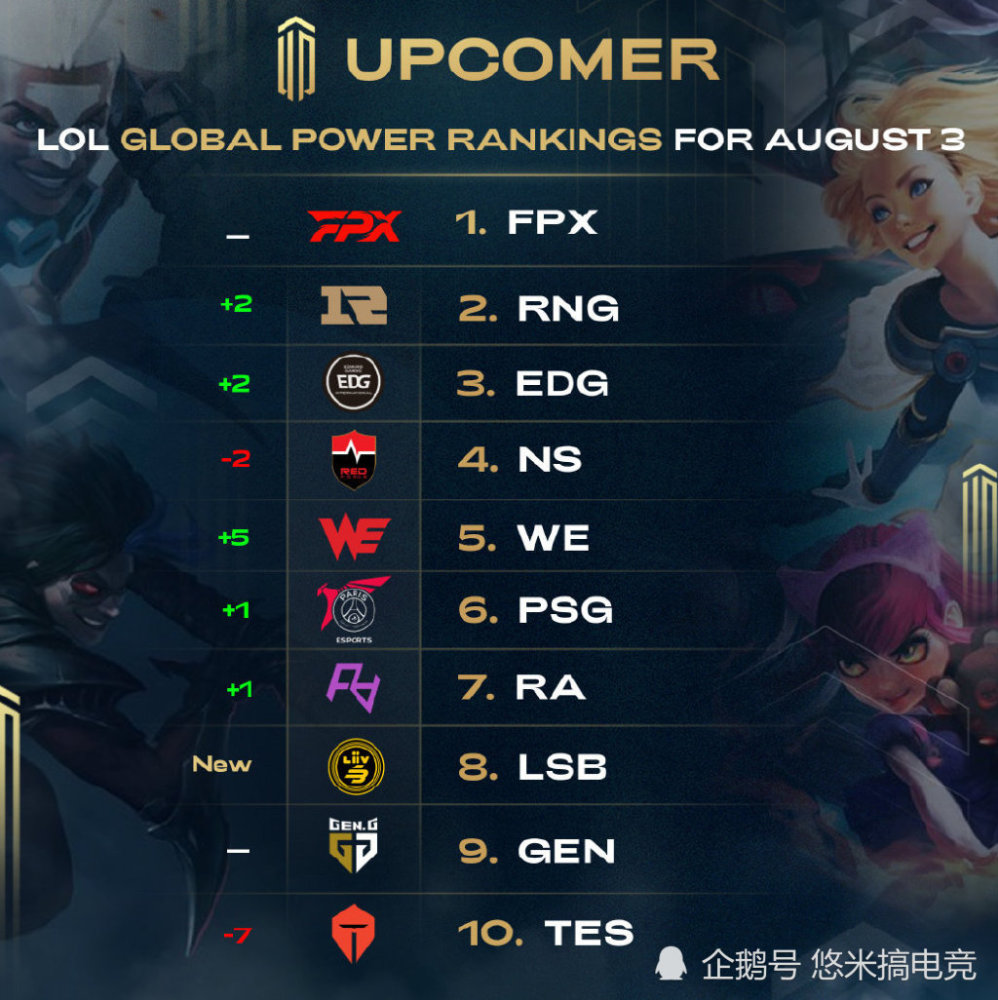 切尔西虽然 切尔西虽然